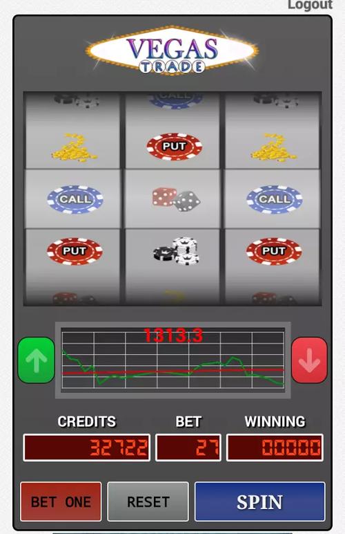 ph2bet casino online